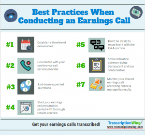 earnings call infographic