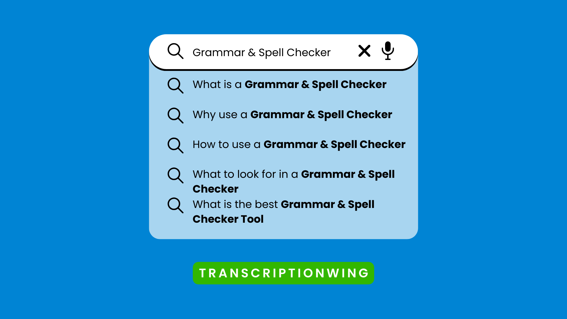 TranscriptionWing grammar and spell checker search suggestions