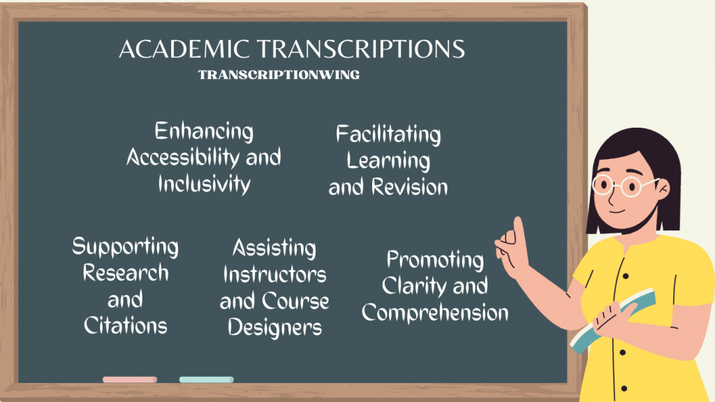Graphic of woman showing benefits of academic transcriptions on blackboard